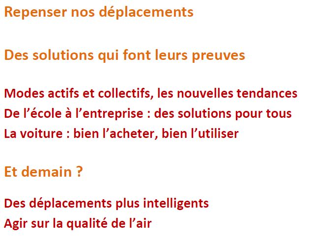 ADEME Repenser nos déplacements