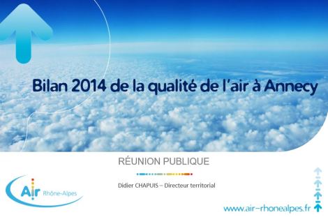 Annecy Qualité de l'air et santé Air Rhone Alpes