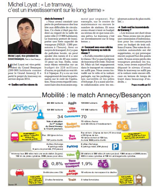 DL 7 avril Annecy Besançon Grenelle Loyat